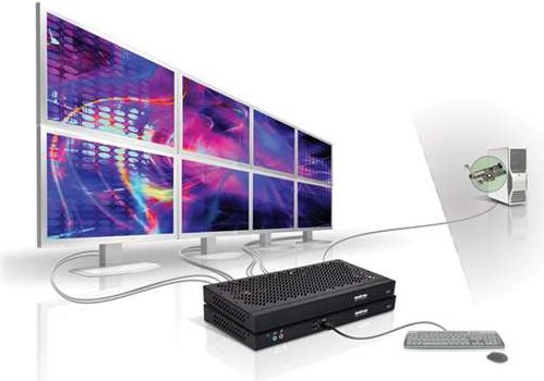 Matrox Extio F2408 Expander 4 Anschlüsse Schwarz