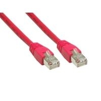 RNS® Patchkabel mit Rastnasenschutz, Cat. 6, S/FTP, PiMF, PVC, 250MHz, rot, 30m, Good Connections (8060-300R)