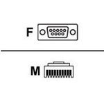 Zebra Kabel seriell (CBL-R20755-01)