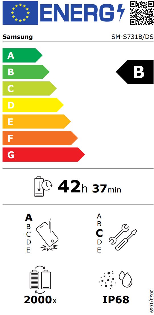energy label class B
