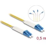 Delock Netzwerkkabel (88068)