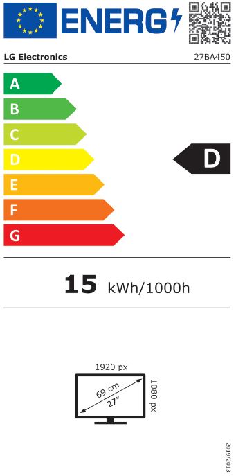 energy label class D