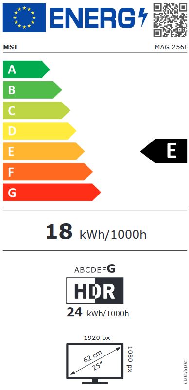 energy label class E