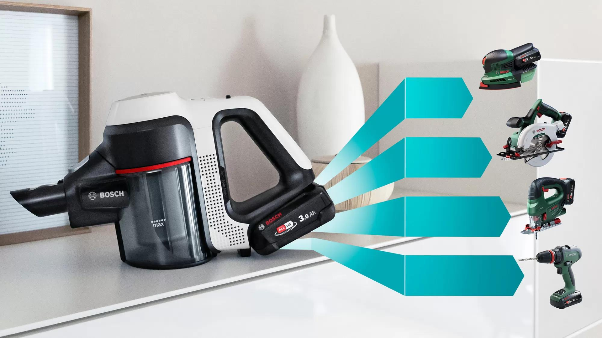 Bosch Unlimited 7 BBS711W Akku-Stabstaubsauger 2-in-1 Beutellos 0,3 l 40 min Weiß
