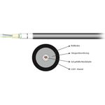 U-DQ(ZN)BH OM1 24G (1x24) Dca 1750N LSZH schwarz Hersteller: EFB-Elektronik (54324.1)