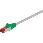 Wentronic goobay Patch-Kabel (33279)