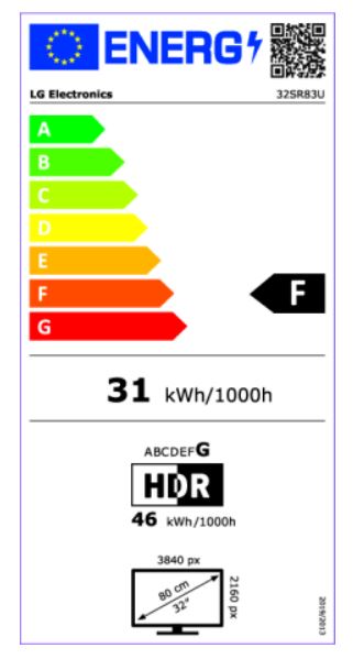 energy label class F