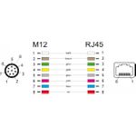 DeLOCK Netzwerkadapter (66315)
