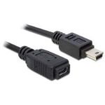Delock USB-Kabel Mini-USB, Typ B (M) zu Mini-USB, Typ B (W) (82667)