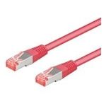 RNS® Patchkabel mit Rastnasenschutz, Cat. 6A, S/FTP, PIMF, halogenfrei, 500MHz, magenta, 3m, Good Connections (8060-H030M)
