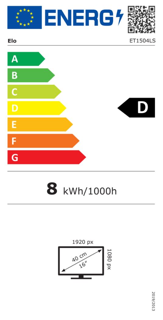 energy label class D