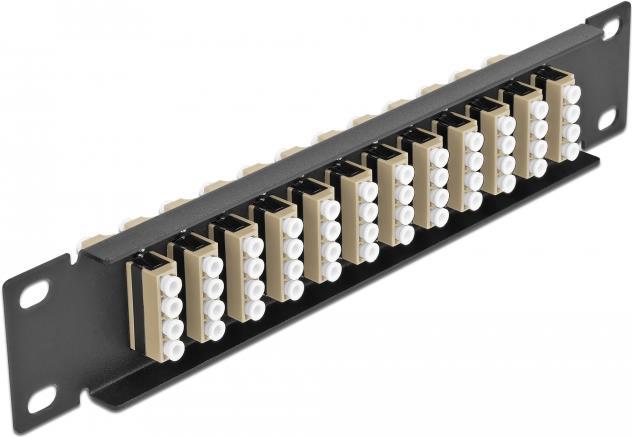 Delock Patch Panel Schrankmontage (66778)