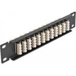 Delock Patch Panel Schrankmontage (66778)
