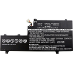 CoreParts Laptop-Batterie (MBXHP-BA0141)