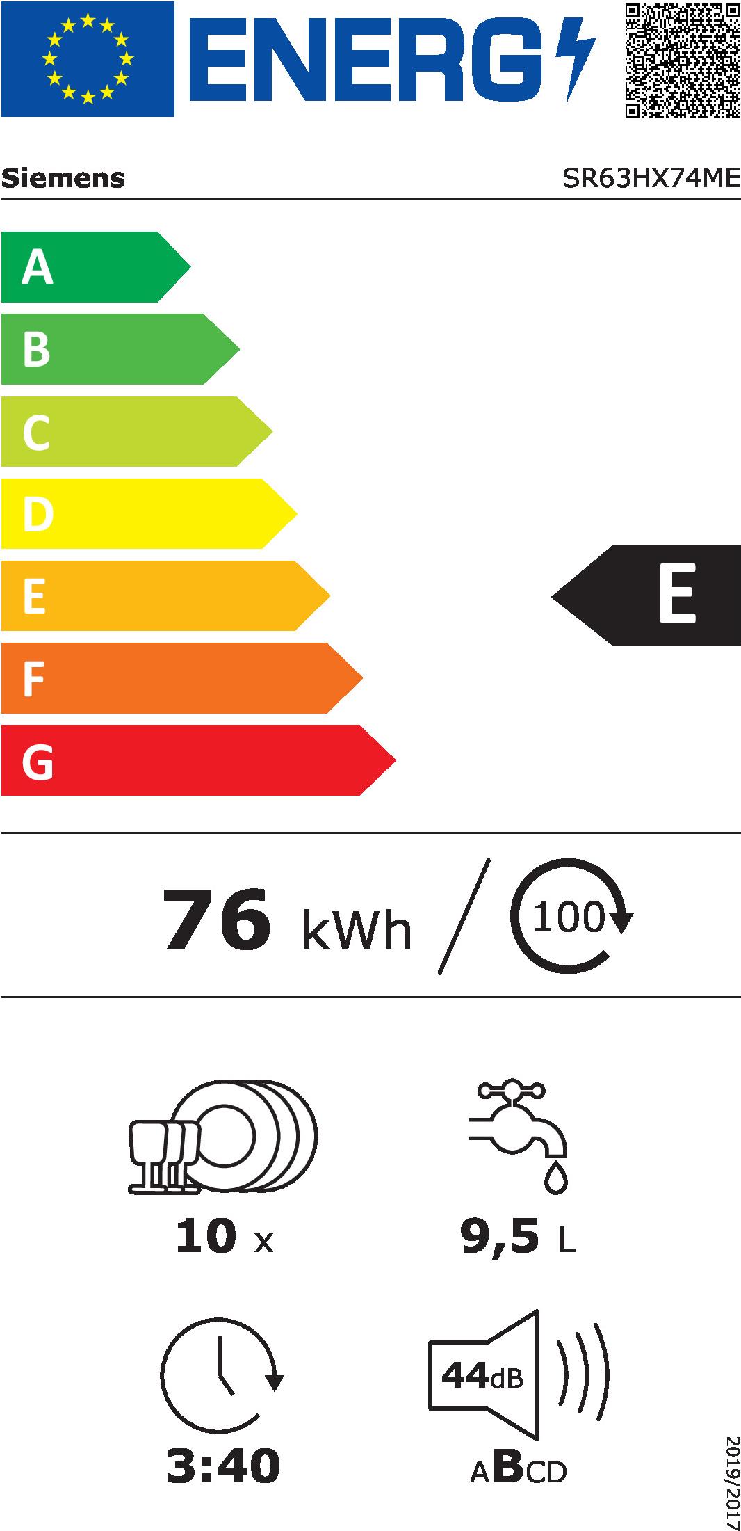 energy label class E