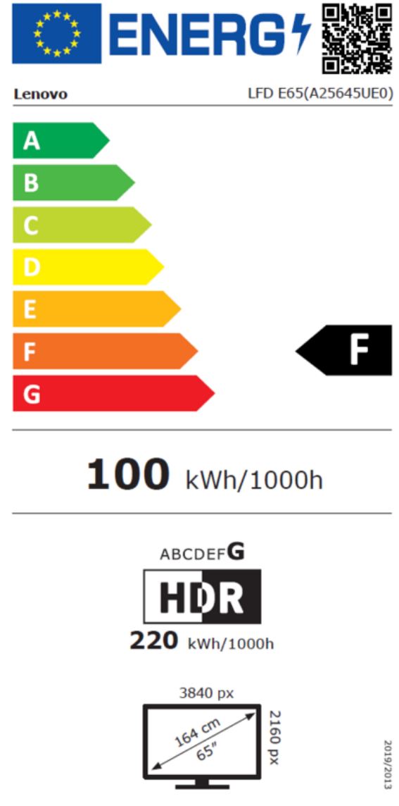 energy label class F