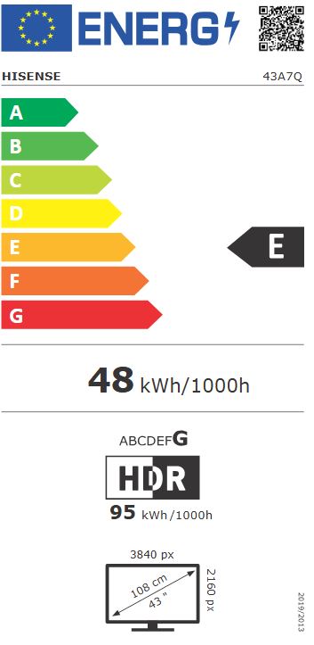 energy label class E