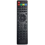 BRIGHTSIGN KIT RC1001 HANDHELD IR REMOTE AND IR RECEIVER (3,5mm 5ft) CABLE (RC1002-KIT)