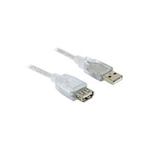 DeLOCK USB-Erweiterung (82239)