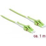 DeLOCK Fibre Channel-Kabel (85688)