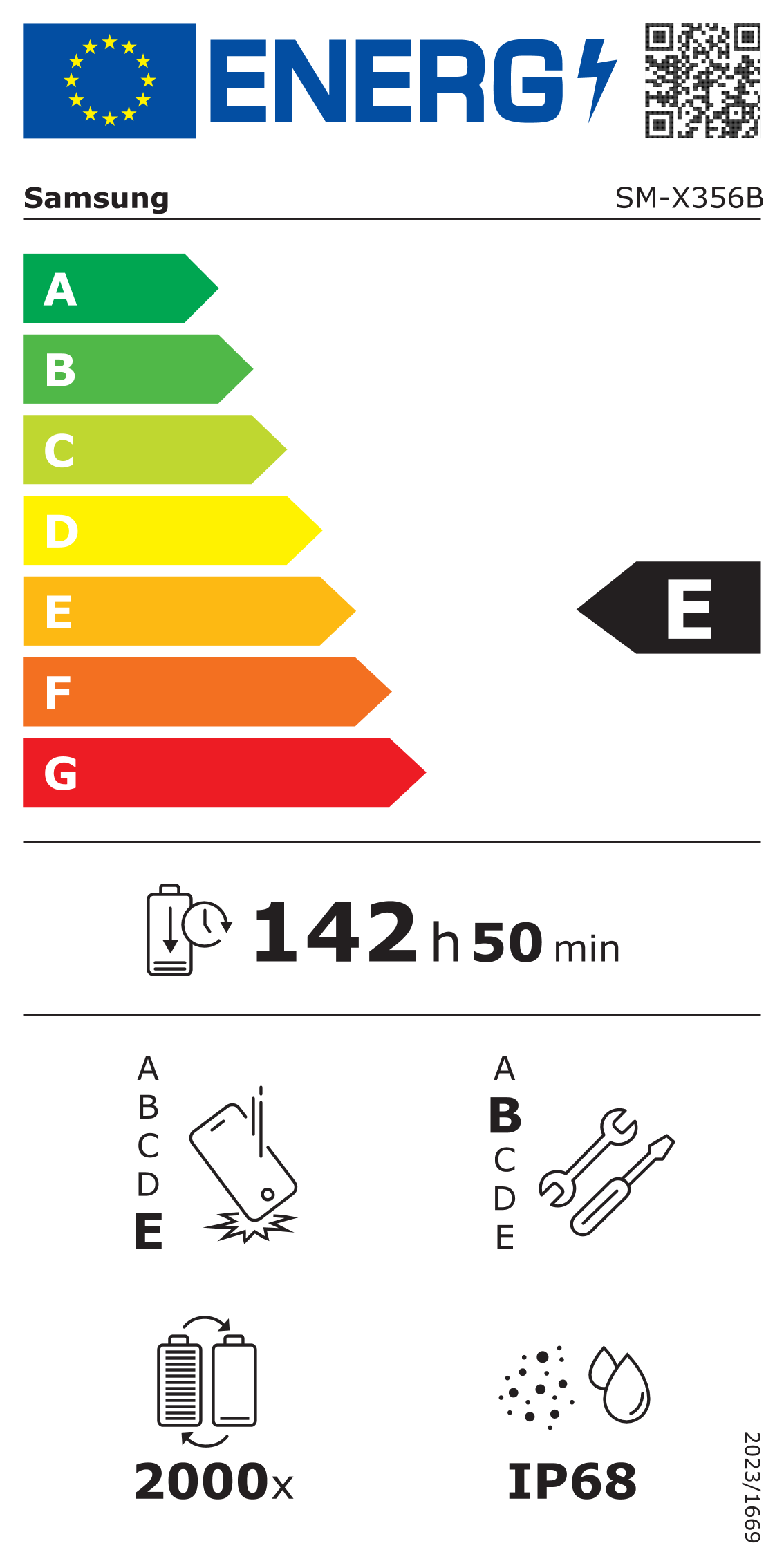 energy label class E