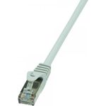 Logilink EconLine Patch-Kabel (CP2072S)