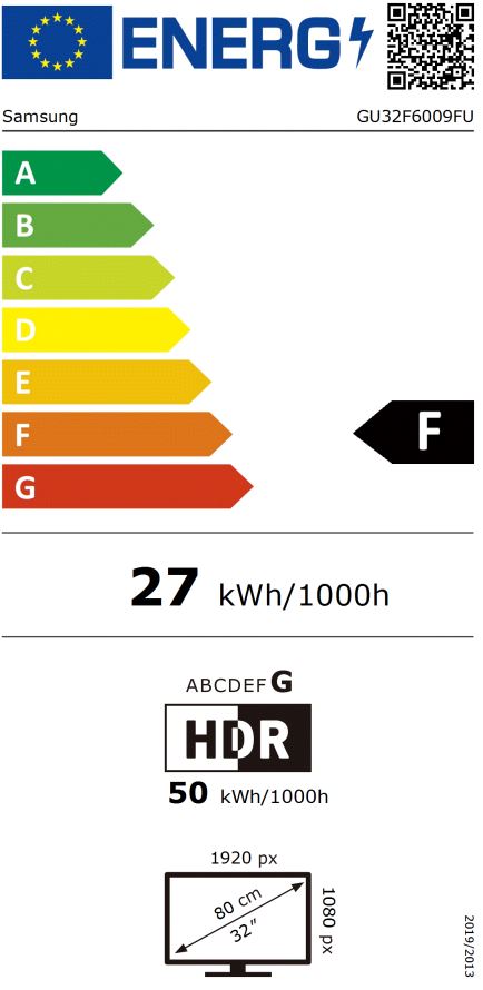 energy label class F