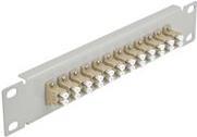 Delock Patch Panel Schrankmontage (66788)