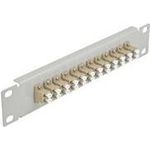 Delock Patch Panel Schrankmontage (66788)