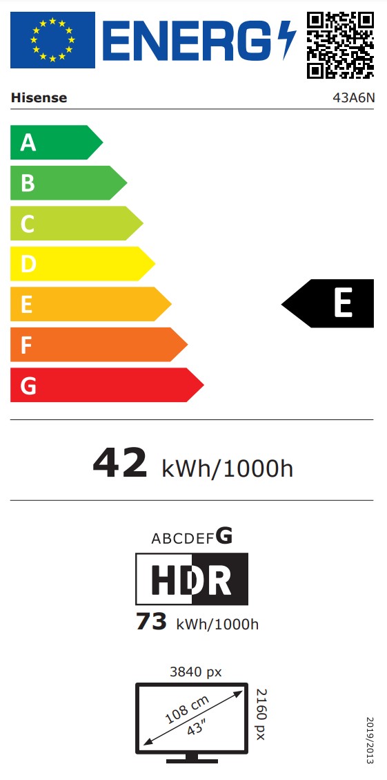 energy label class E