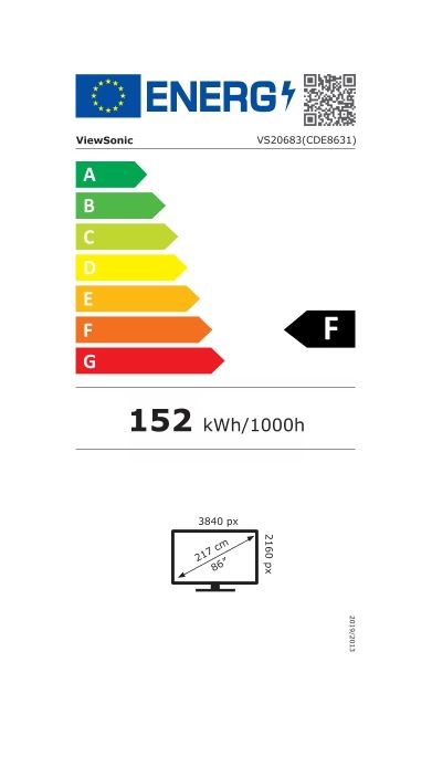 energy label class F