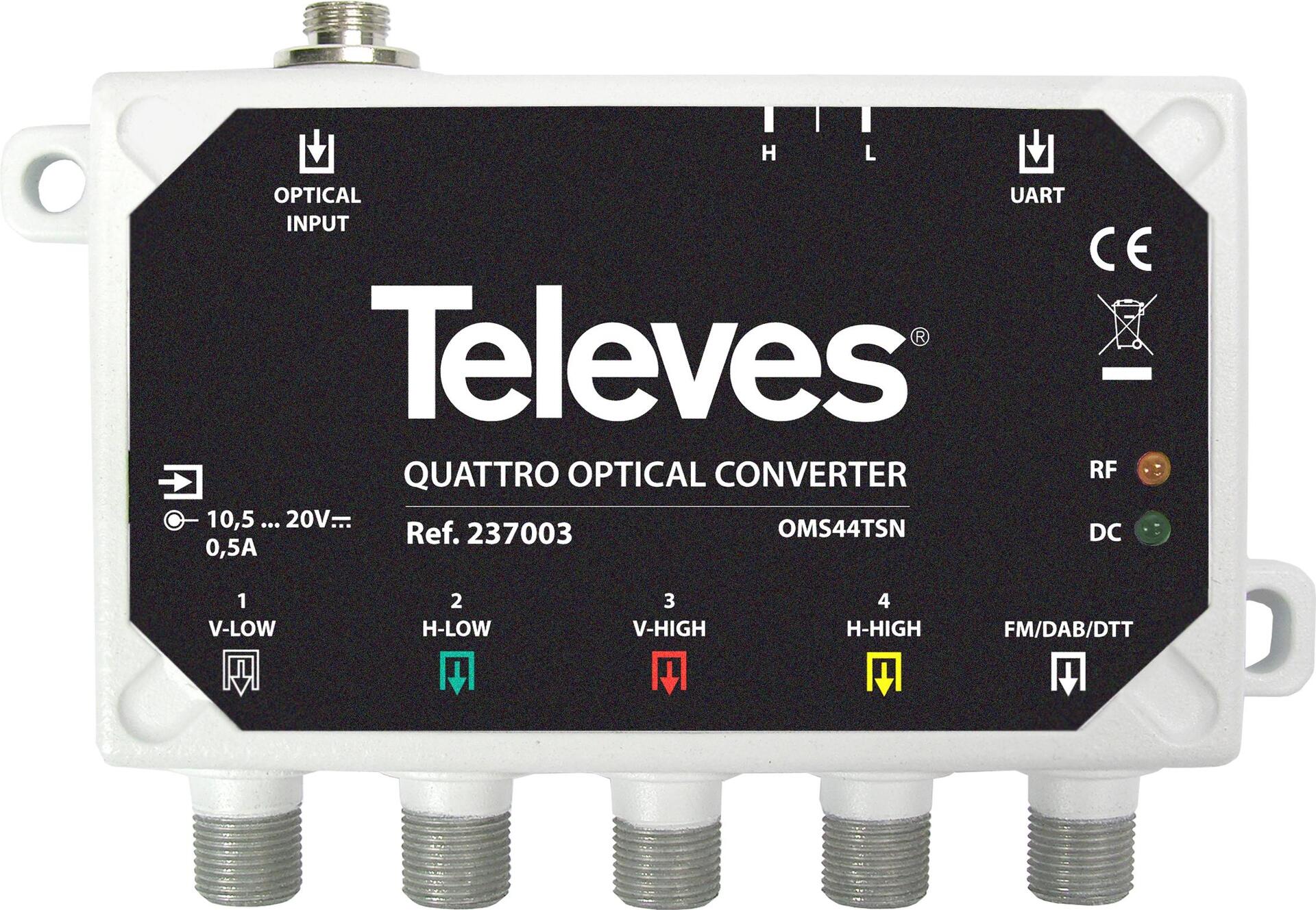 Optischer Umsetzer OMS44TSN SAT Quattro terr. (OMS44TSN)