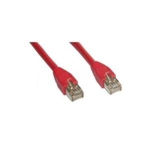 Wentronic Goobay CAT 5e Patchkabel, SF/UTP, Rot, 2 m - CCA Kupfergemisch (68033)