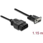 Delock Adapterkabel OBD-2 Stecker auf Sub-D 9 Pin Buchse mit Schrauben 1.15 m (64353)