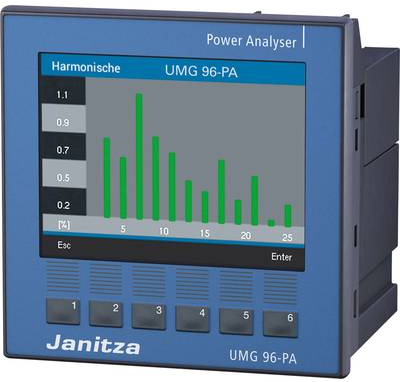 Janitza UMG 96-PA Energiemessgerät UMG 96-PA (5232001)
