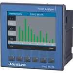 Janitza UMG 96-PA Energiemessgerät UMG 96-PA (5232001)