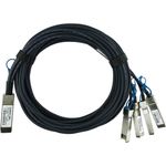 Kompatibles Sophos QSFP28-4SFP28-DAC-1M BlueLAN© passives 100GBASE-CR4 QSFP28 auf 4x25GBASE-CR SFP28 Direct Attach Breakout Kabel, 1 Meter, AWG26 (Q28-4S28-DAC-1M-SS-BL)