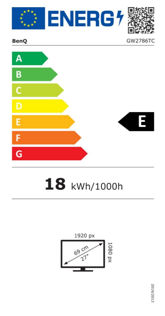 energy label class E