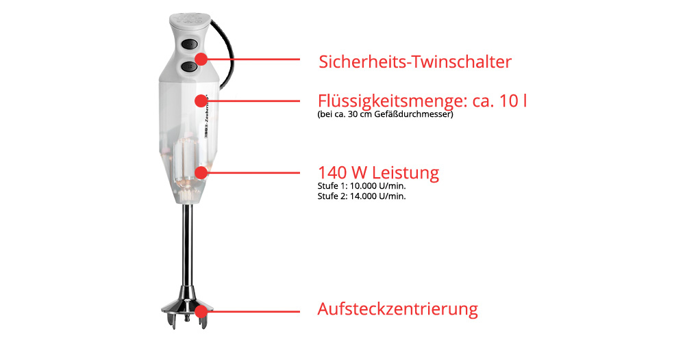 Unold ESGE-Zauberstab M 122 S Stabmixer 140 W Weiß