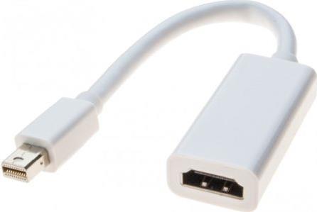 Mini DisplayPort 1.1 zu HDMI Konverter, DP St. / HDMI Bu. Mini DisplayPort auf HDMI Konverter, Kunststoffgehäuse (127461)