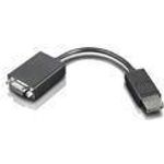 LENOVO Cable LED (03T6553)