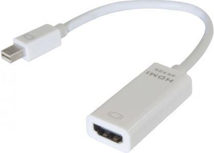 EXERTIS CONNECT Mini DisplayPort 1.2 zu HDMI (4k) Konverter