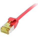 Patchkabel RJ45, CAT6A 500Mhz, 1,0m, rot, U/FTP, slimline rund d=3,8mm, TPE/LSZH(Superflex), AWG32, mitCat.7 Rohkabel, Synergy 21 (S217343V3)