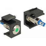 DeLOCK Keystone LED green 6 V flat (86463)