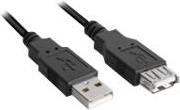 Sharkoon USB-Verlängerungskabel (4044951015429)