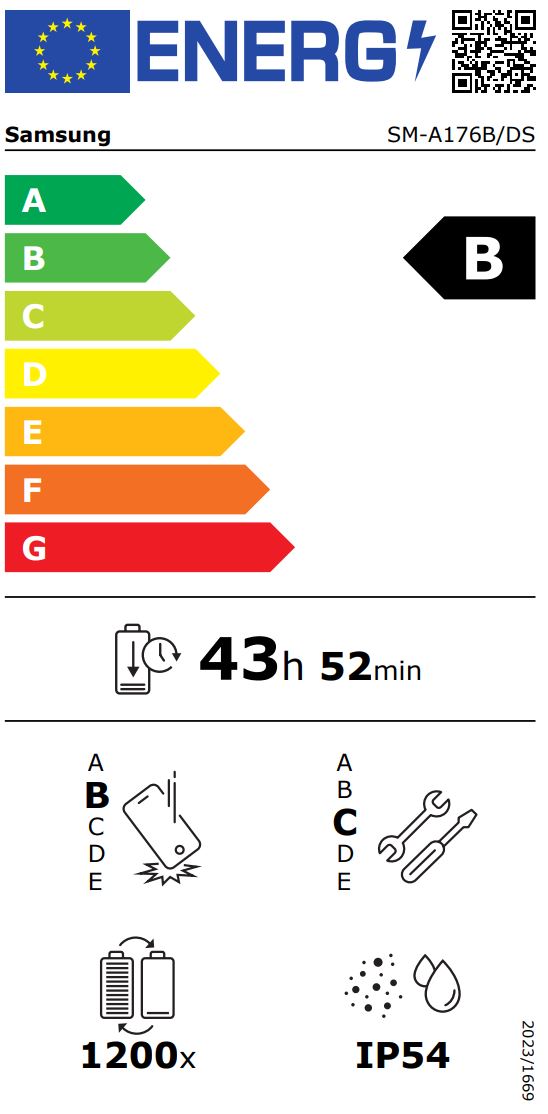 energy label class B