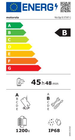 energy label class B