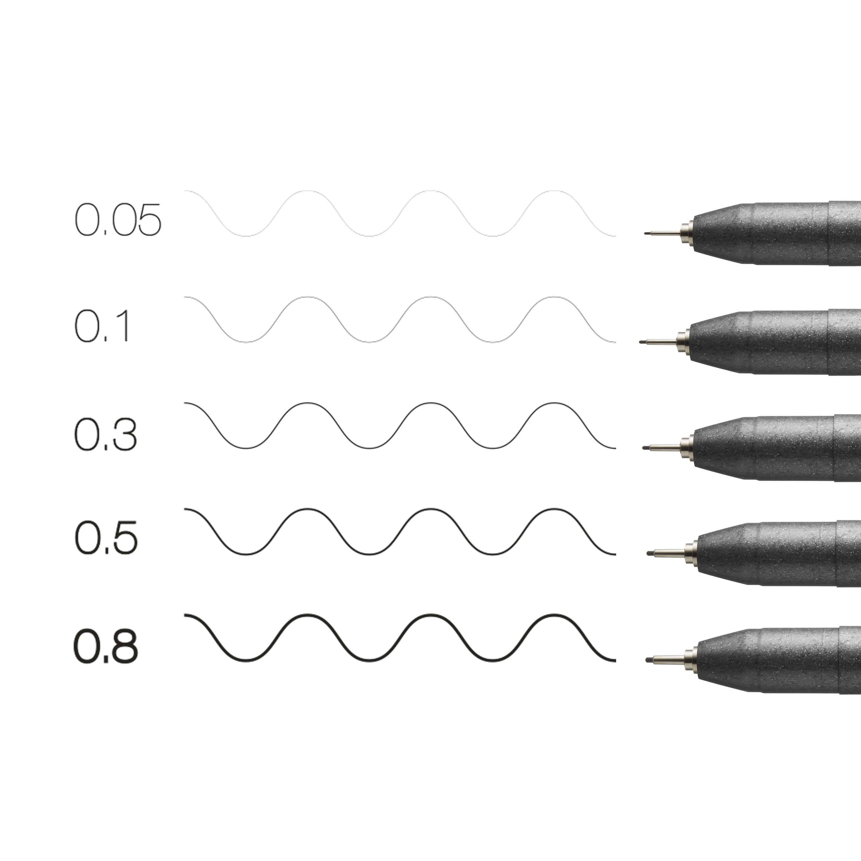 COPIC Multiliner Set Fineliner 0,05 + 0,1 + 0,3 + 0,5 + 0,8 mm Schwarz