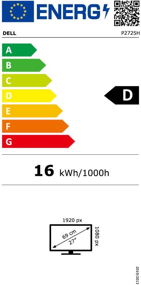 energy label class D