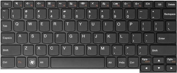 Lenovo 25201698 Notebook-Ersatzteil Tastatur (25201698)